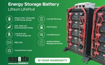 Benefits of LiFePO4 Batteries in Magento Energy Storage Solutions