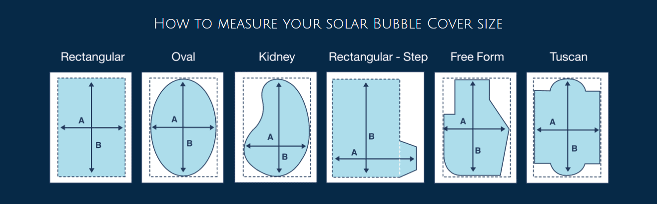 Solar Pool Blanket (500 Micron Thickness) - Price per m² - Image 6